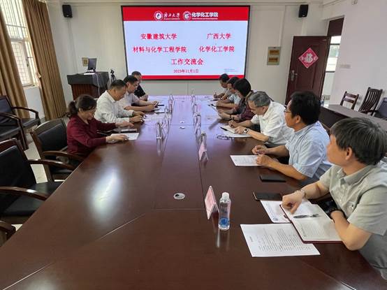 安徽建筑大学材料与化学工程学院到新葡的京官网考察调研